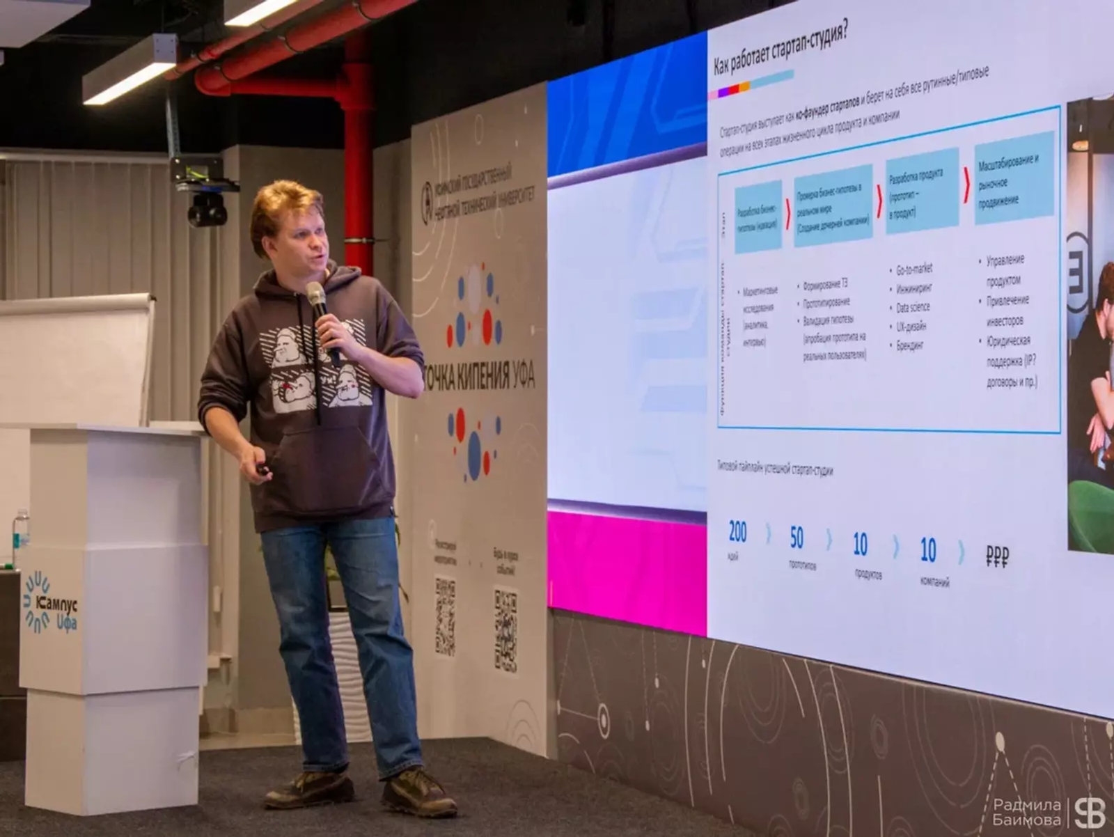 Участникам МНБ-2025 рассказали о возможностях Межвузовского кампуса Уфы