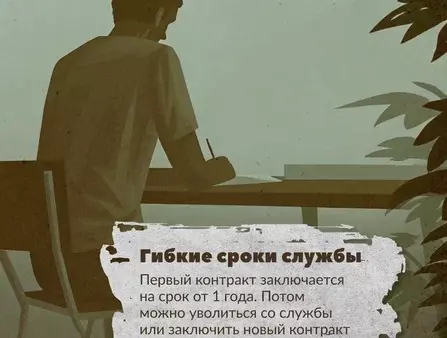 5 причин вступить в войска беспилотных систем Башкирии