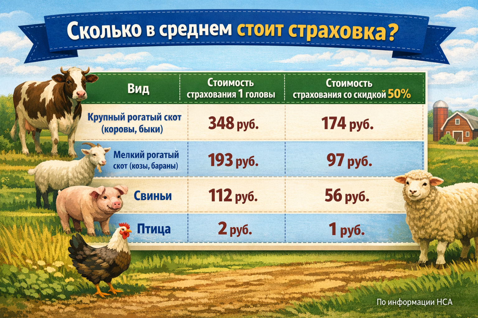 В Башкирии рассказали, как сельчанам сберечь свой скот