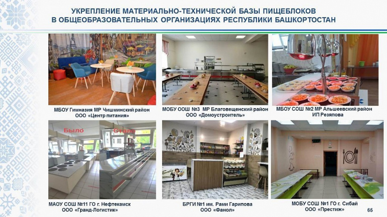 В Правительстве Башкортостана обсудили организацию школьного питания