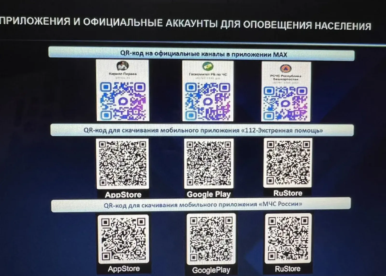 Жителям Башкирии рассказали, как быстро узнать об угрозе атак БПЛА